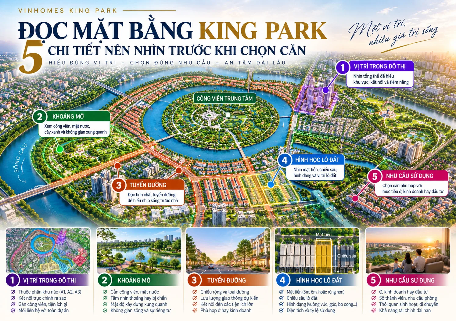 Đọc mặt bằng Vinhomes King Park: 5 chi tiết nên nhìn trước khi chọn căn