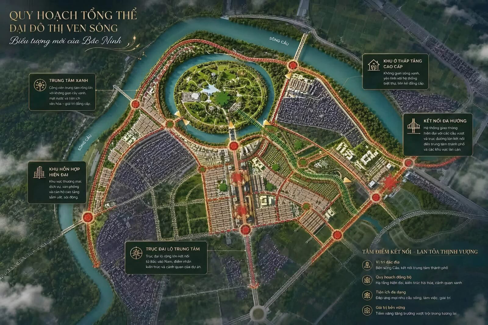 mặt bằng vinhomes bắc ninh