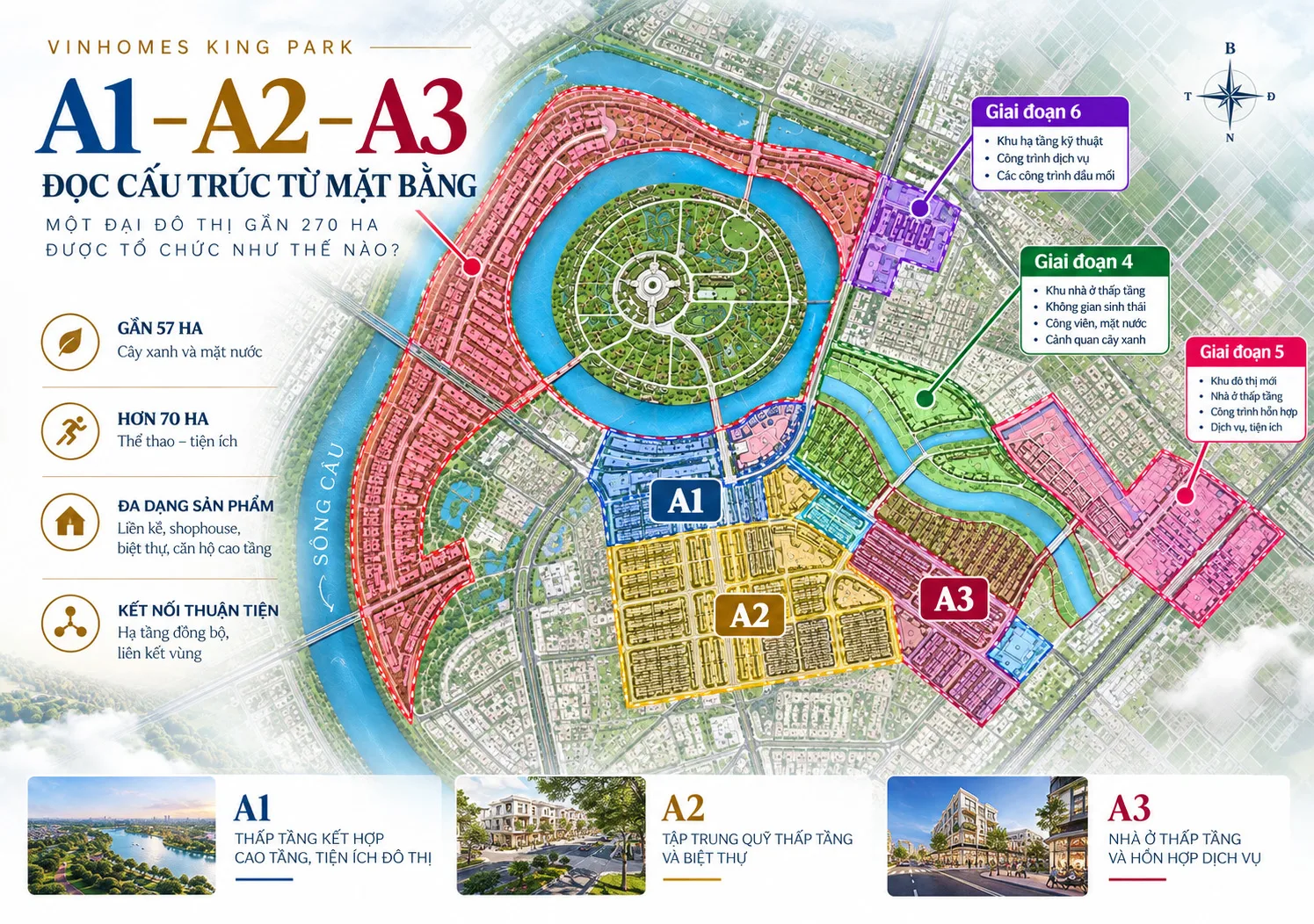Vinhomes King Park có 3 khu A1, A2, A3 như thế nào?